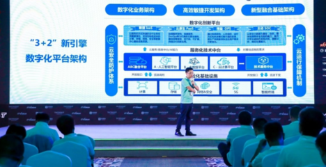 2020信服云峰会 万人共话数字化转型，数字技术服务新纪元